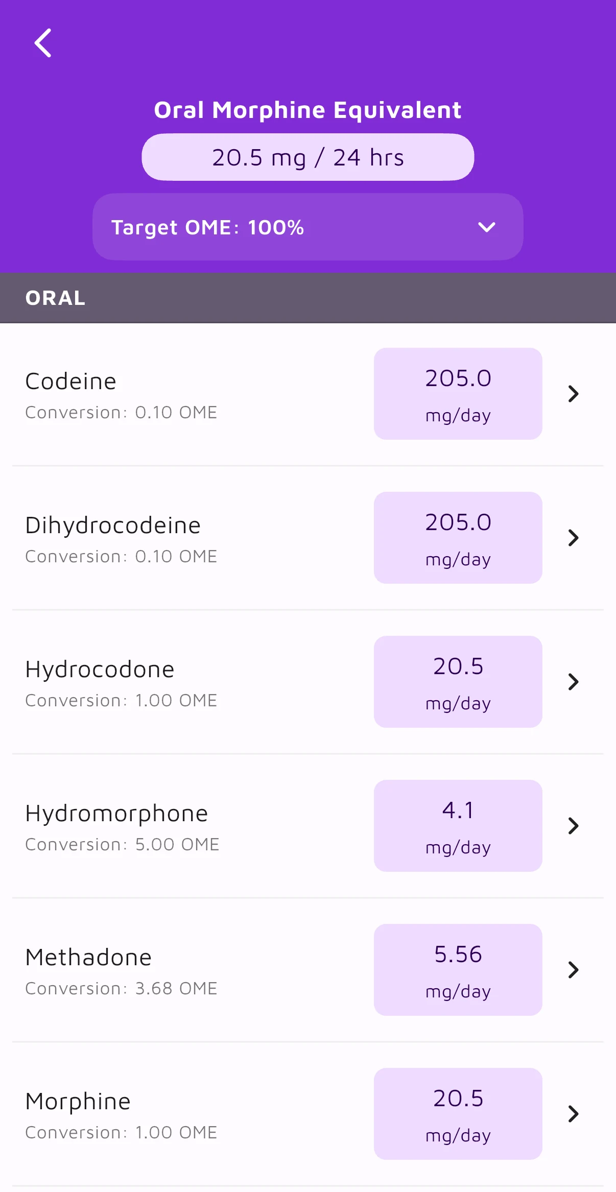 OpioidCalc equivalent dose options for a multi-opioid regimen